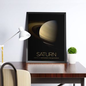 Anti Herói - A única regra: não há regras. 38 Alternative view of Quadro Os Anéis de Saturno- Nasa