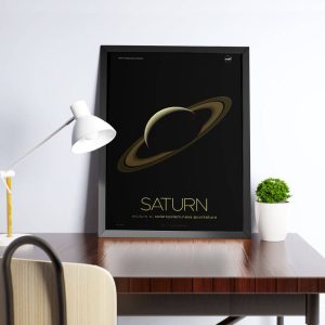 Alternative view of Quadro Planeta Saturno- Nasa