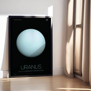 Quadro LojaNerd Planeta Urano2 scaled 1
