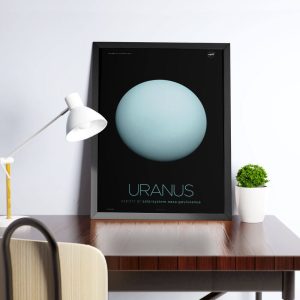 Anti Herói - A única regra: não há regras. 28 Alternative view of Quadro Planeta Urano - Nasa