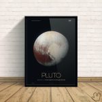 Quadro Planeta Plutão- Nasa