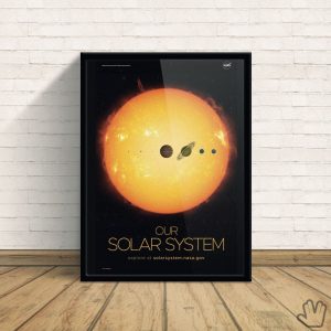 Quadro Sistema Solar- Nasa