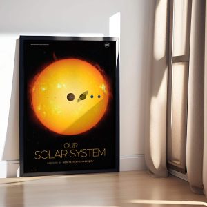Quadro LojaNerd SistemaSolar1 scaled 1