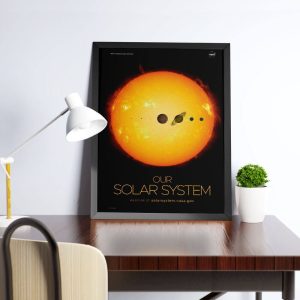 Alternative view of Quadro Sistema Solar- Nasa